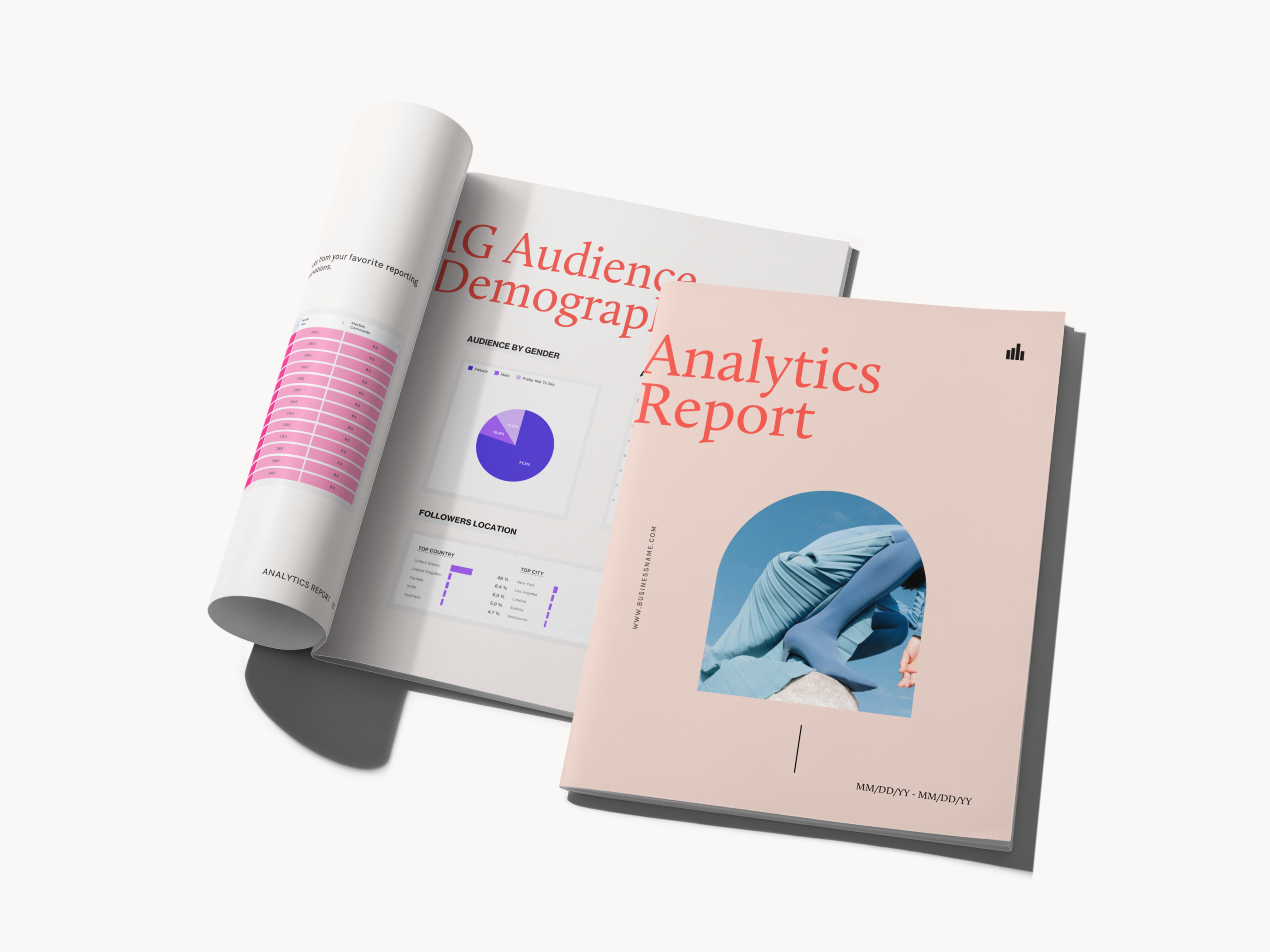 Analytics Report Template - New Originals
